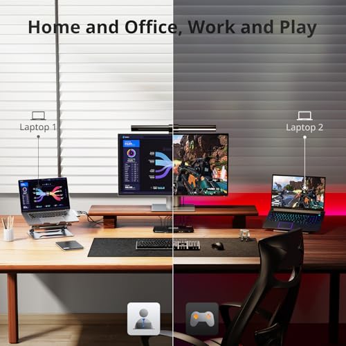 Image of TESmart 8K@60Hz USB C KVM Switch 2 Laptops 1 Monitor, USB3.0 KVM Switch 2 Ports 4K@144Hz, Type C 60W Charging for Laptop, 1G Ethernet, EDID, Hotkey Switch, ADI Chip for Gaming & Home Office