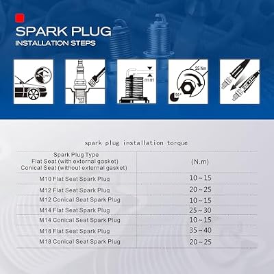 TORCH LDK7RTC Spark Plug Replace for NGK LKR7D-DE Spark Plug, for BOSCH YR7ME Spark Plug, for CHAMPION RER8YC Spark Plug, for DENSO IXUH22 Spark Plug, OEM, ea