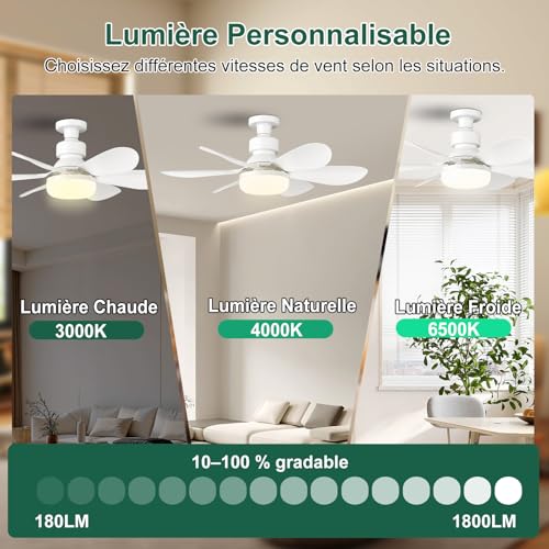 Plafonnier ventilateur E27 télécommandé pour rafraîchir une petite pièce - 6