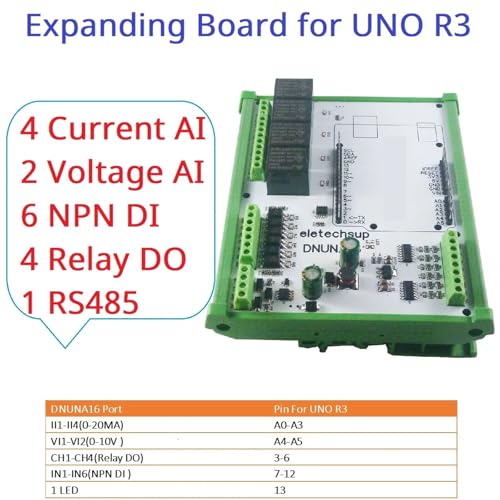 Module simple ouvert à monter soi-même for UNO DC 12V 24V