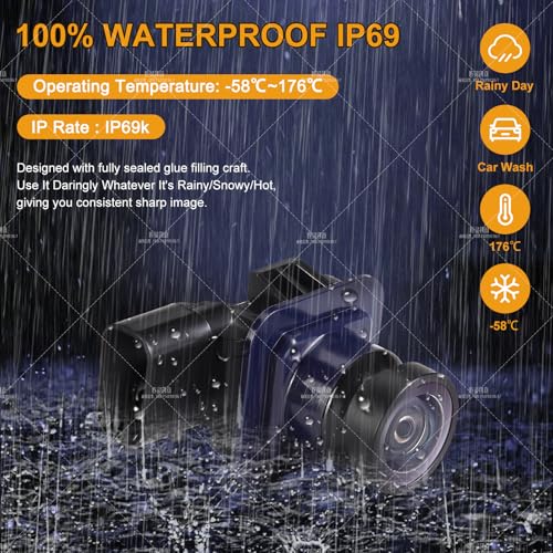 Image of Backup Camera Compatible with Ford: Explorer Sport Utility 2013 2014 2015 Replaces OE# EB5Z-19G490-A Plug and Play-Rear View Reverse Parking Assist Back Up