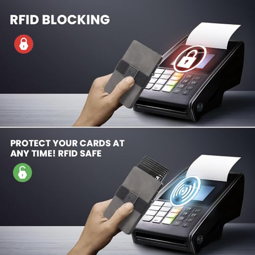 Cardholder Wallet for Men with PU Leather - Holds Up to 6 Cards, RFID Blocking, Pop Up Card Wallet (Gray)3