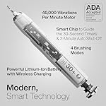 Aquasonic Vibe Series Ultra-Whitening Toothbrush – ADA Accepted Electric Toothbrush - 8 Brush Heads & Travel Case – 40,000 VPM Motor & Wireless Charging - 4 Modes w Smart Timer – Optic White - Image 2