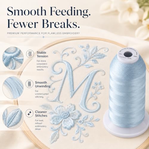 Image of Simthread 5000M 40WT Polyester Embroidery Thread, Dark Brown S058 | 5000M 40WT polyester thread feeds smoothly for machine embroidery, monograms, logos, patches and quilting.