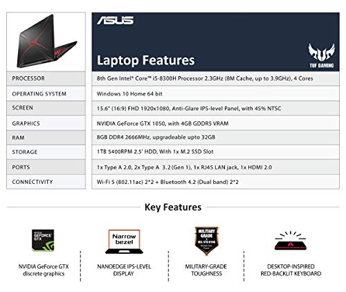 Image of ASUS TUF Gaming FX505GD 15.6 inch FHD Laptop GTX 1050 4GB Graphics (Core i5-8300H /8GB RAM /1TB HDD /Windows 10 /Black Plastic /2.20 Kg), FX505GD-BQ136T