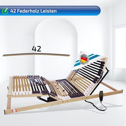 Elektrischer Lattenrost 140×200 cm mit 42 Leisten und 7 Zonen