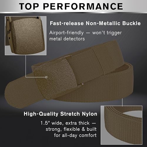 Image of TECEUM Tactical Belt - Heavy-Duty & Quick Release - Military, Work, Rigger, Duty & Utility Belt for Men