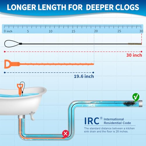 Drainsoon ZL22-NLHS5P-V 30 Inches Sink Snake Drain Clog Remover thumb #3