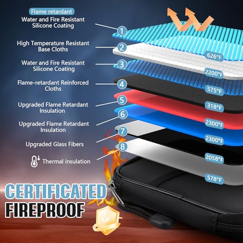 Grothery 5200°F Fireproof Passport Holder Office Essentials Fireproof&Waterproof Travel Document Organizer 8 Layer Heat Insulated Passport Cover for Men Women Hold Passport, Ticket, ID, Portable Black3