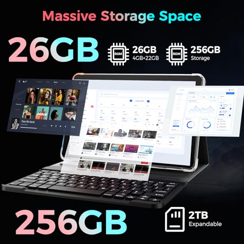 Image of Android 15 tablet with Keyboard, 26GB+256GB, Gemini AI, 8-Core, WiFi-Green | 10 inch Tablet, 26GB+256GB+2TB Expand, 8000mAh, BT5.0, GPS, GMS, Electronics Tablets PC with keyboard /Case /Mouse /Stylus