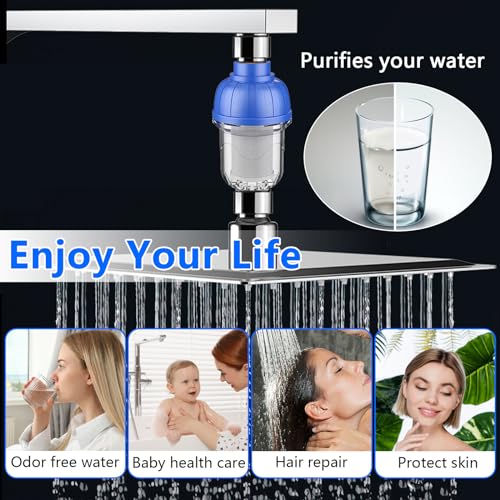 Mejores comprativas On-line Filtros agua para Calentadores los diez mejores. 9 Imagen adicional