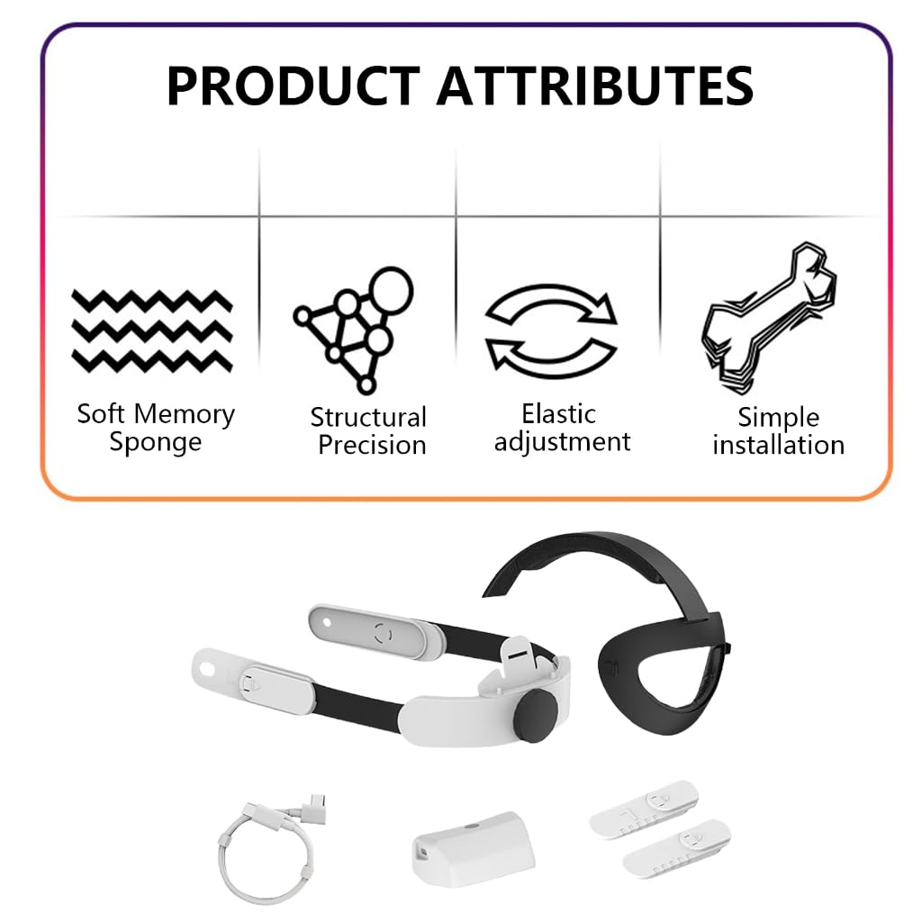 Fascia di ricarica ergonomica per cuffie MQ 2 3 3S VR facile regolazione