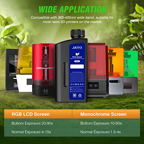 Resina 3D Gris 500g Bajo Olor para Impresoras LCD SLA - Fernando Cortés