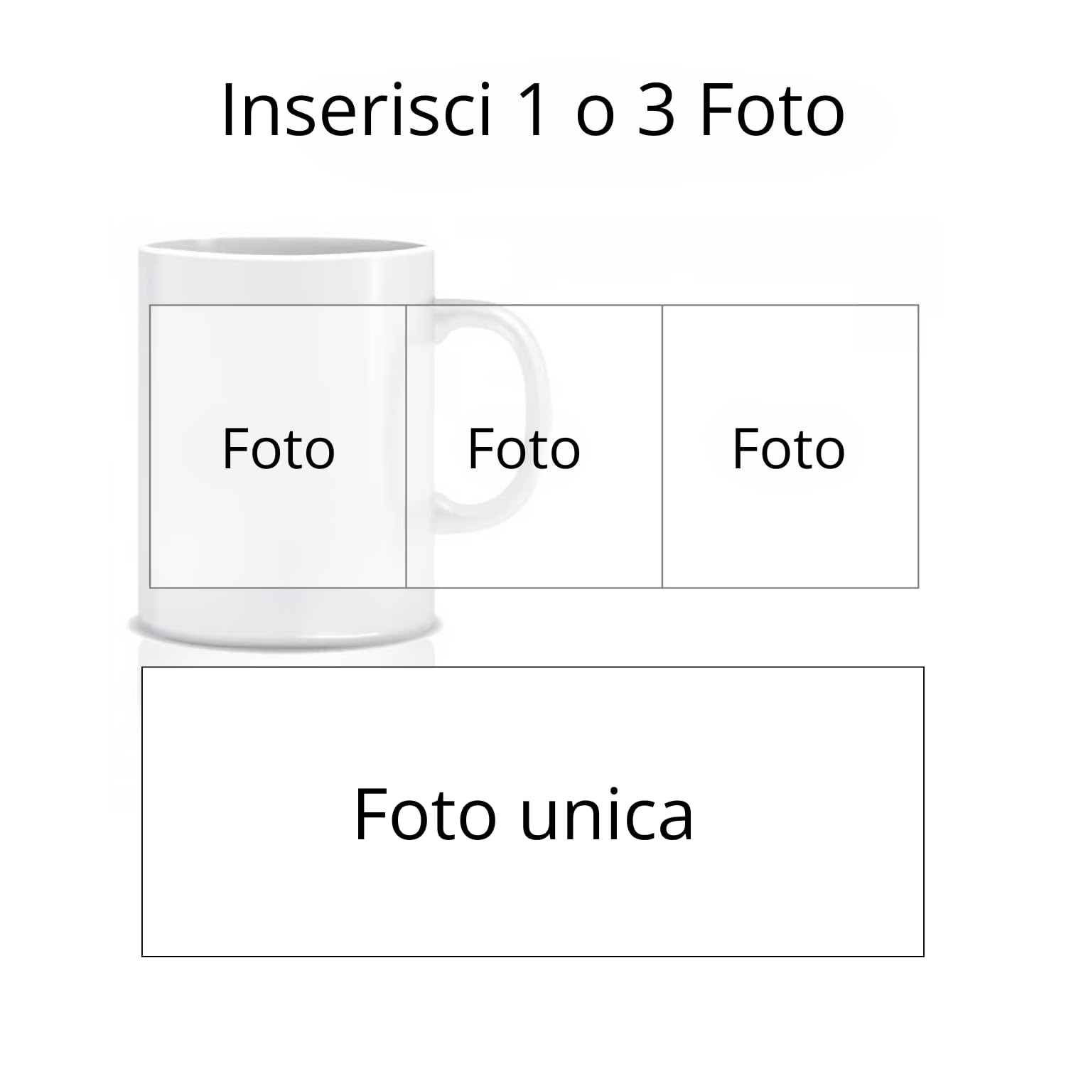 Tazza Personalizzata Fino a 3 Foto, Made in Italy - Tazza in Ceramica 325 ML Interamente Personalizzabile a 360 Gradi con Foto - Idea Regalo Compleanno Amica, Festa della Mamma e San Valentino