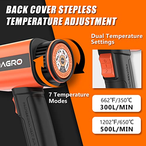 Tdagro Heat Gun 1800W, Variable Temperature Control With 2-Temp Settings 6 Nozzles 122℉~1202℉, Fast Heating Hot Air Gun Kit For Shrink Pvc Tubing/Wrapping/Crafts, Epoxy Resin And Stripping Paint #TOP2