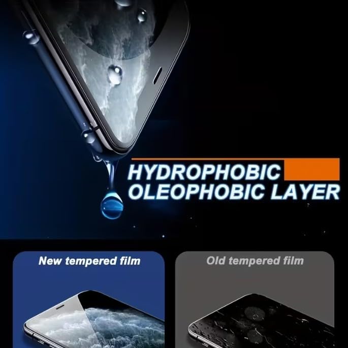 New&Teck Lot de 3 Verre Trempé pour iPhone 11/XR 6,1 Pouces, Film Protection Ecran, [Anti-Rayures], [Sans Bulles], [Installation Facile], Ultra Résistant Dureté 9H Glass