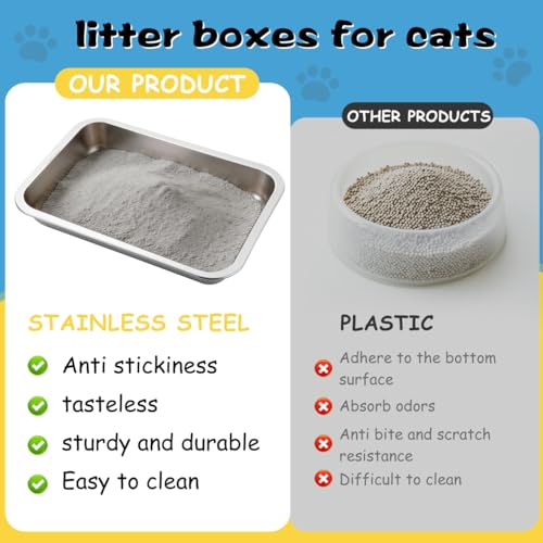 Arenero de acero inoxidable para gatos, diseño abierto y acceso bajo miniatura 7