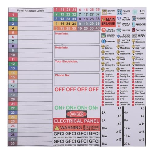 Étiquettes pour panneaux de disjoncteurs et autocollants de repérage de circuits