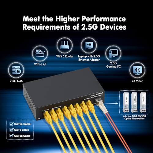 Image of MokerLink 8 Port 2.5G Ethernet Switch with 10G SFP+ Slot, 8x2.5G Base-T Ports Compatible with 100 /1000Mbps, Mini Size, Metal Unmanaged Fanless Multigigabit Network Switch