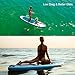 Anfyko Paddle Board Fin Repalcement, Nylon Fiberglass Reinforced, No-Tool Installation, 7