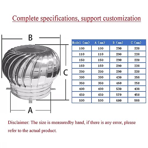 Comignolo in Acciaio Inox con girante Antivento per Una Ventilazione efficiente, Soluzione per tetti Resistente alle intemperie per Case e spazi Esterni.