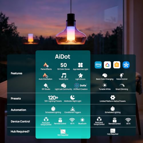 Linkind Smart Light Stick, Color and White Smart Light Bulb, 850lm - image 6