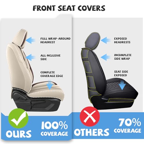 Image of ILMO Seat Covers for Chevy Silverado 1500 2007-2026 (Beige&Brown,Front Set)