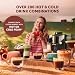Breville Prima Latte AutoLuxe Espresso Maker, Black (VCF195)