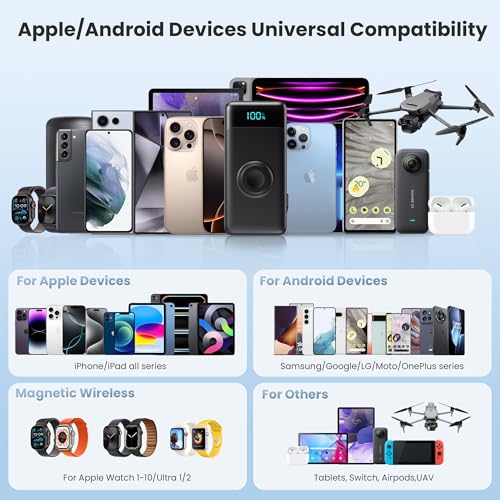 Image of 5-in-1 Portable Charger for iPhone,40800mAh Power Bank Built-in Retractable Cable and iWatch Charger,25W PD QC4.0 Fast Charging Battery Pack,Travel Essential Charger for iPhone 17 /Air /16,Android,Black