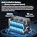 OUKITEL P1000 Plus 1800W Power Station with 200W Solar Panel, 1024Wh Solar Generator with 4 AC Outlets (3600W Peak), 1200W Fast Charging, APP Control Battery Backup for Home, Camping & RVs