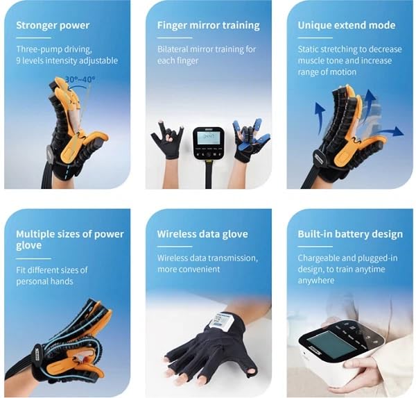 Image of Syrebo Robotics Hand Rehabilitation Gloves C12 Model(MEDIUM Left)