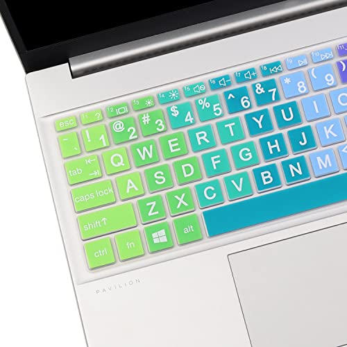 Protector de Teclado Grande para Laptop HP 15.6" miniatura 2
