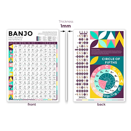 Banjo Chord Chart Cheatsheet For Beginner Adult Or Kid, 8'' X 11'' Banjo Chords Card With Easy Chords, Circle Of Fifths, Fretboard Note Reference Guide, Great Learning Aid For Acoustic Electric Banjo #TOP1