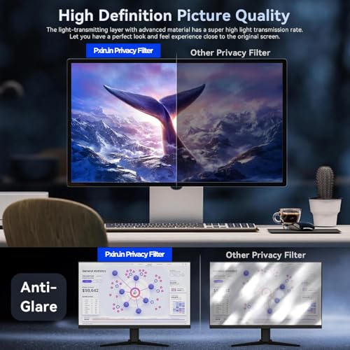 Image of PxIn 19 Inch (16:9) Monitor Eye Comfort Shield with Adv Privacy | Anti-Glare | No UV | Anti Blue | Monitor Privacy Filter