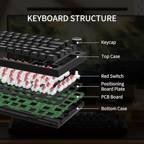 Image of Newmen GM326 Mechanical Keyboard,75% Percent Gaming Keyboard,Wired Keyboard