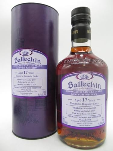 obqF 17N o[KfBJXN Ki 53.5x 700ml Gh_[̃s[ebh^Cv