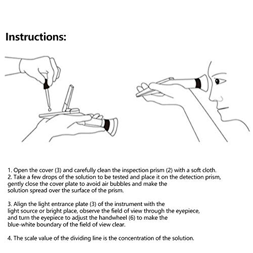 Oumefar Genaues Brix-Refraktometer 0~90% Handheld-Zuckertester-Messgerät mit doppelter Skala Unterstützt die automatische Temperaturkompensation für Biermilch-Fruchtsaft – Bild 6
