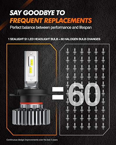 Image of SEALIGHT Motorcycle Lighting for Tail Turn Signal, Brake and Side Marker Light Bulbs Use S1