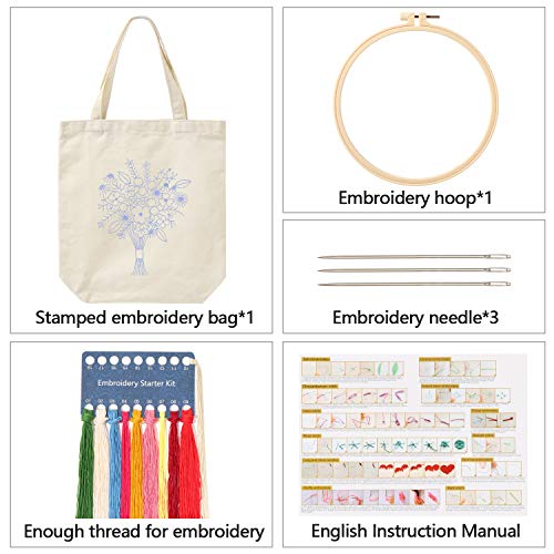 Embroidery kit for Beginners with Pattern Canvas Tote Bag, Arts and Crafts Supplies Embroidery Starter kit for Adults,DIY Needlepoint Kits for Adults Crafts for Women,Needle and Thread kit for Sewing