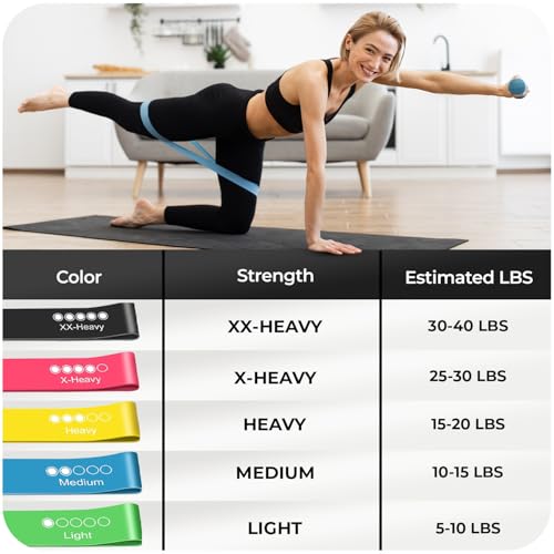 Resistance Bands, Set of 5 Different Levels, Exercise Band for Home Gym, Training and Yoga with Carrying Bag - Image 3