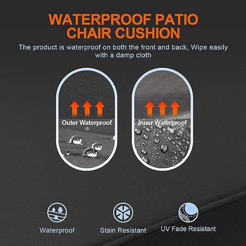 Encuentra reviews de Cojines para Exterior Impermeables de esta semana. 27 Imagen adicional