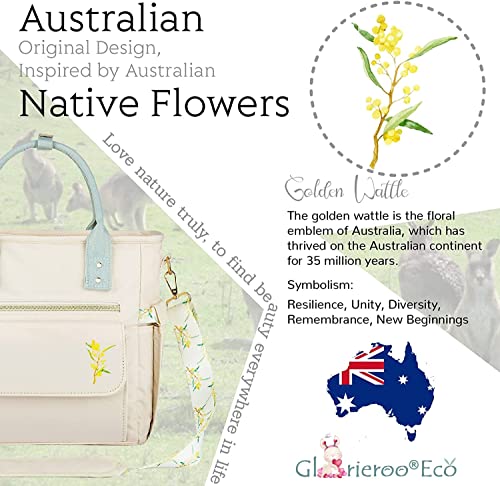 Glorieroo Deluxe Lunch Bag Women - Leakproof Insulated Lunch Box For Women 2023 Newest Gifts Wetproof Multipocket Lunch Tote Bag With Removable Strap For Work/Picnic #TOP5