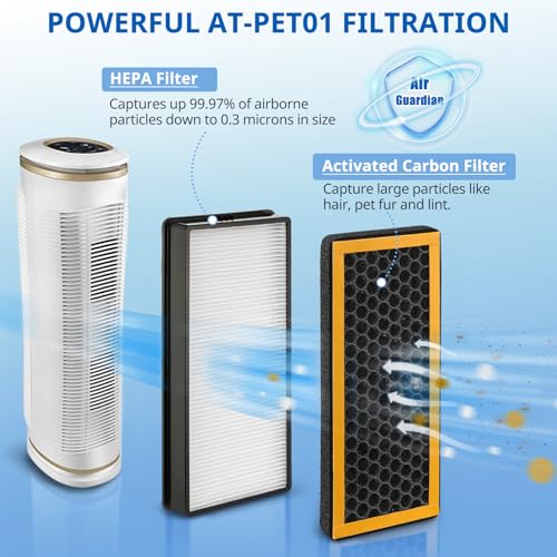 Image of PetPlus at-PETODR Replacement Filter For HoMedics Air Purifier Filter