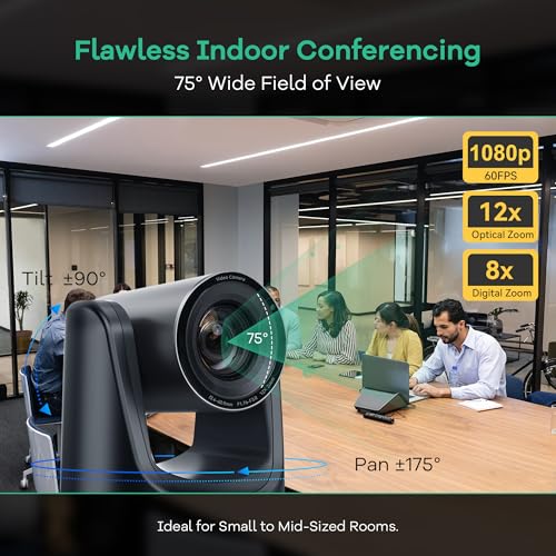 Whole Home 360 conference camera Bundle