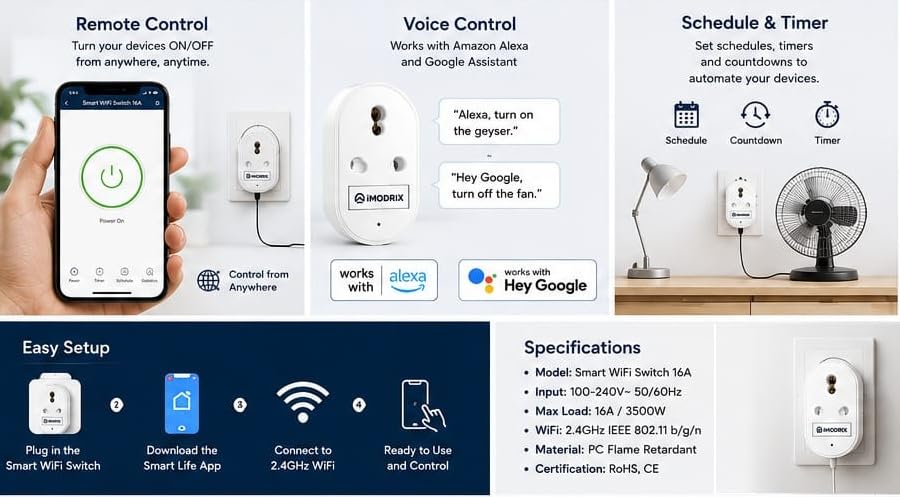 Image of 16 Amp Smart WiFi Plug with Energy Monitoring, Remote Control & Scheduling | Compatible with Alexa, Google Assistant & Smart Life App | Ideal for Geyser, AC, Heater, Microwave | White