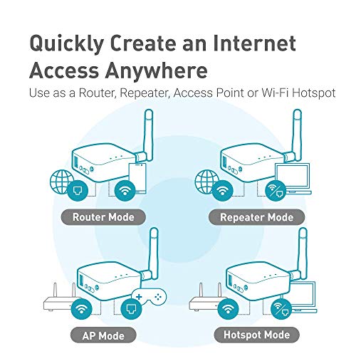 GL.iNet GL-AR150 Mini Travel Router with 2dbi External Antenna, Wi-Fi Converter, OpenWrt Pre-Installed, Repeater Bridge, 150Mbps High Performance, OpenVPN, Programmable IoT Gateway