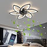 ** Amplia gama de aplicaciones: habitación infantil, jardín de infantes, dormitorio, sala de estar, comedor, balcón, dormitorio pequeño, pasillo, sala de estar pequeña, iluminación interior, ventilador de techo. El aire cálido y fresco te hará sentir fresco, limpio y disfrutar de una vida familiar cómoda y saludable.