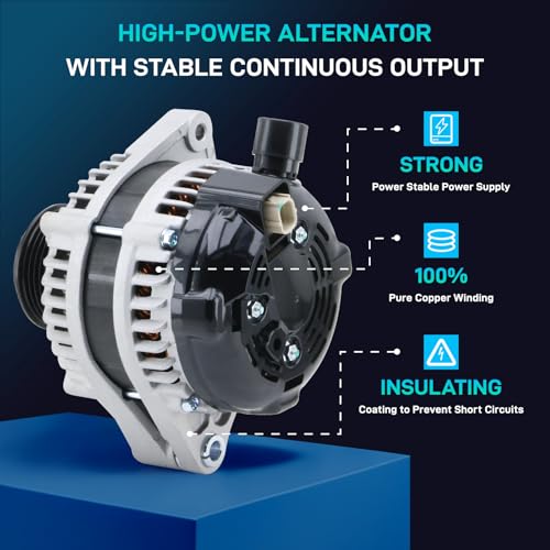 Image of 11573N New Alternator Compatible with Honda Odyssey 2011 2012 2013, Pilot 2012 2013 2014 2015, Ridgeline 2012 2013 2014 V6 3.5L Replace CSJ24 9764219-124 104210-1240 31100-RV0-A01