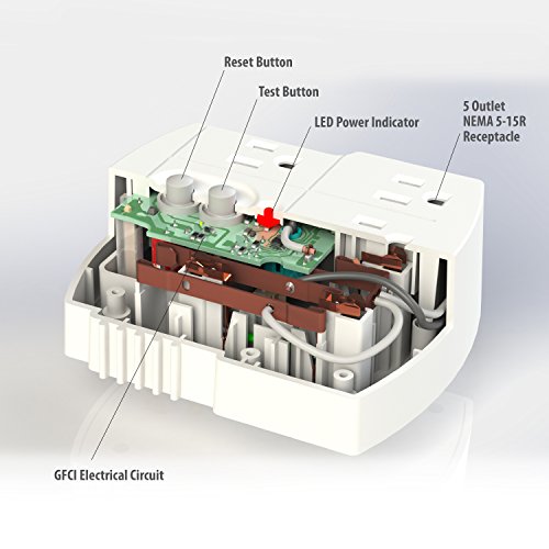 Tower Manufacturing 30440003 Auto-Reset 15 Amp Grounded 3-Prong Gfci 5-Outlet Adapter, White #TOP4