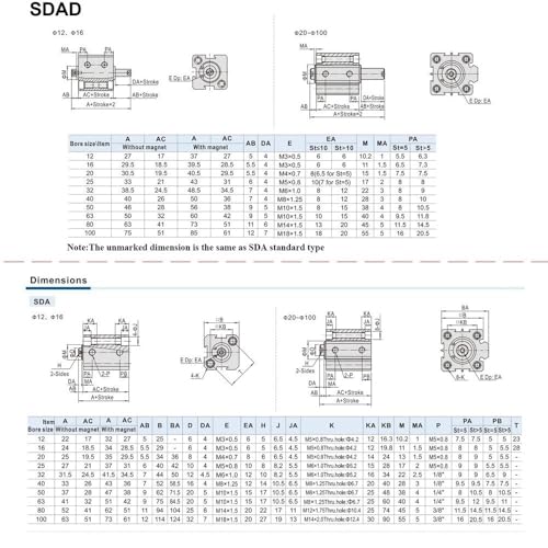 Vérin de gaz SDAD compact double effet double tige alésage 12-25mm - 5